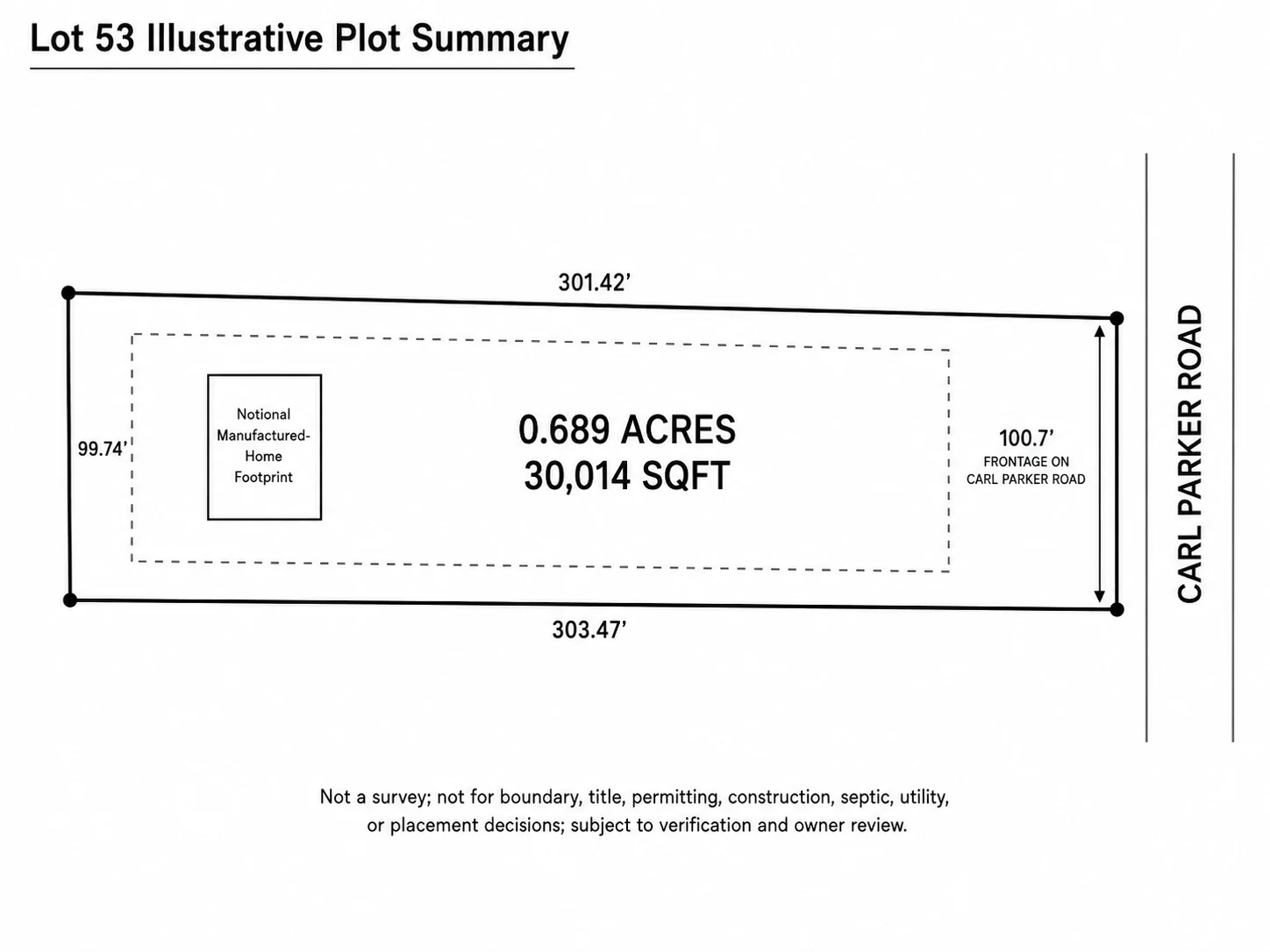 Illustrative Lot 53 plot summary showing surveyed size and 100.7 feet of frontage on Carl Parker Road.
